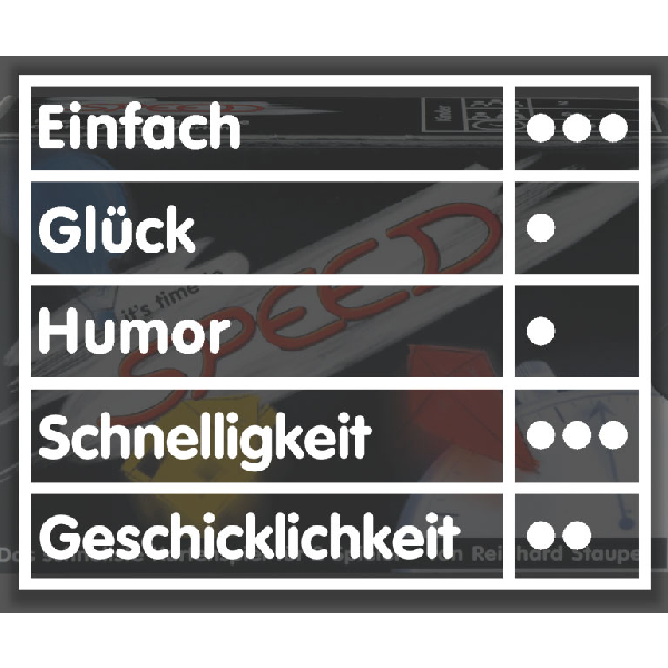 Speed Kartenspiel: Speed